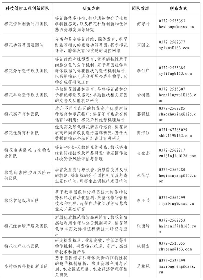 纽约国际上网导航2023年高层次人才招聘公告_01(1).jpg