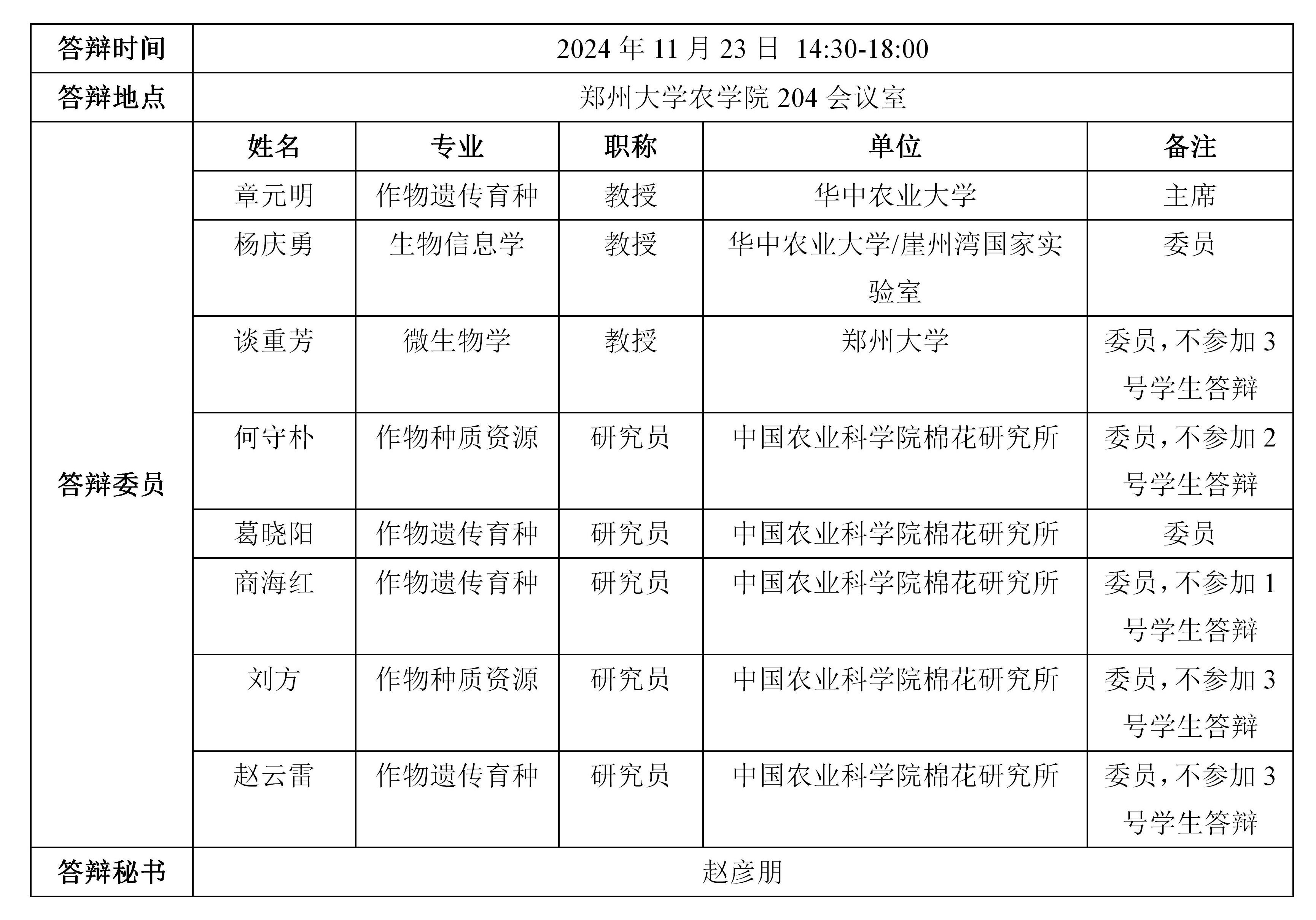 纽约国际上网导航关于2024年研究生冬季答辩的公告（第一批） - 副本_01.jpg